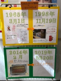 SYNTHブログを更新しました！(堂島浜通郵便局が開局しました！)