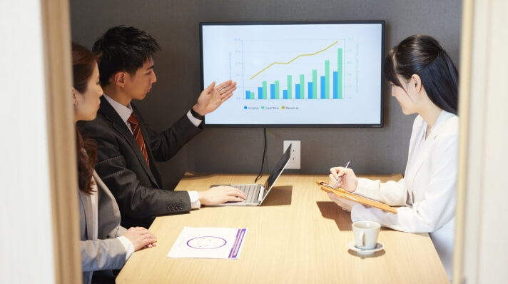 学んだマーケティングの知識を実践できる業務